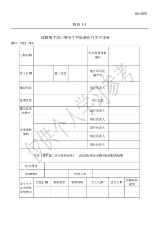 附表1建筑施工项目安全生产标准化月度自评表