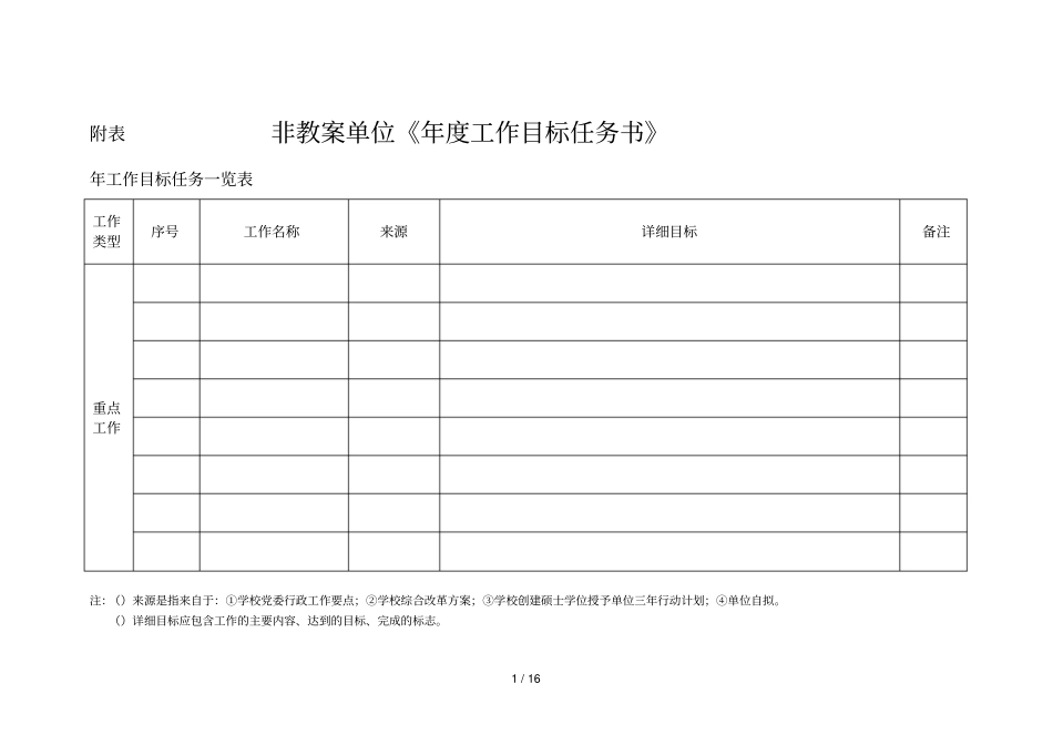 附表1非教学单位2018年工作目标任务书_第1页