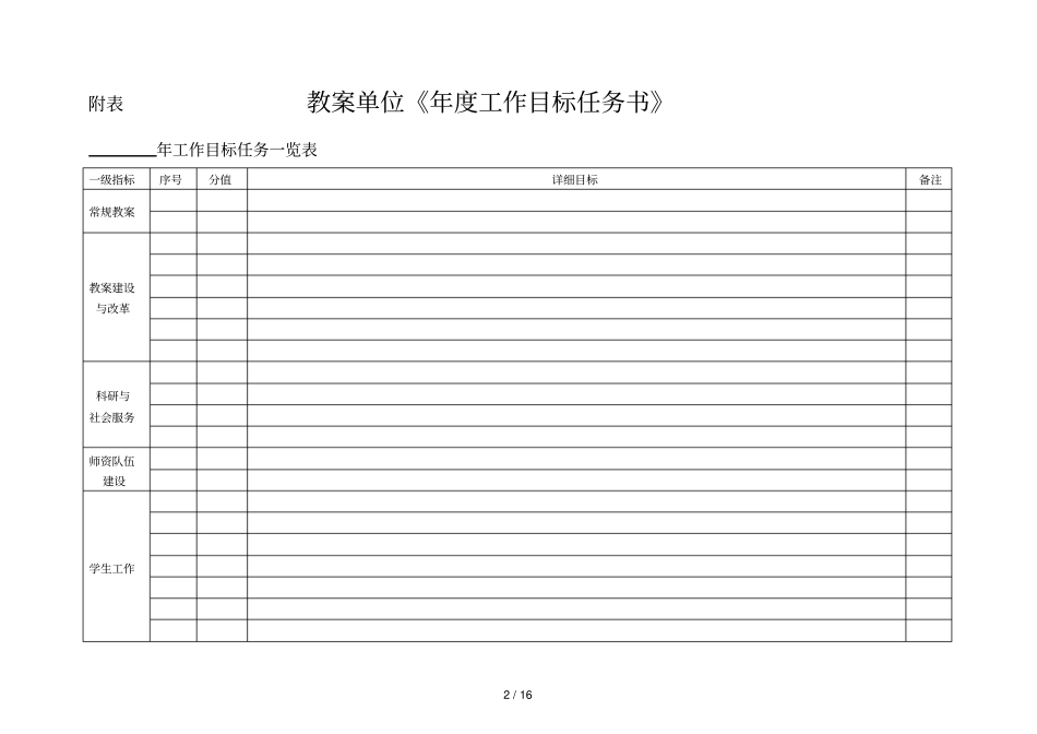 附表1非教学单位2018年工作目标任务书_第2页