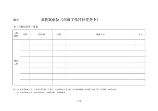 附表1非教学单位2018年工作目标任务书