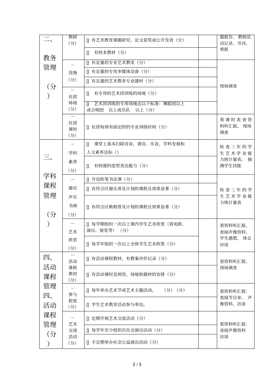 附海淀区艺术教育示范学校评价指标体系_第2页