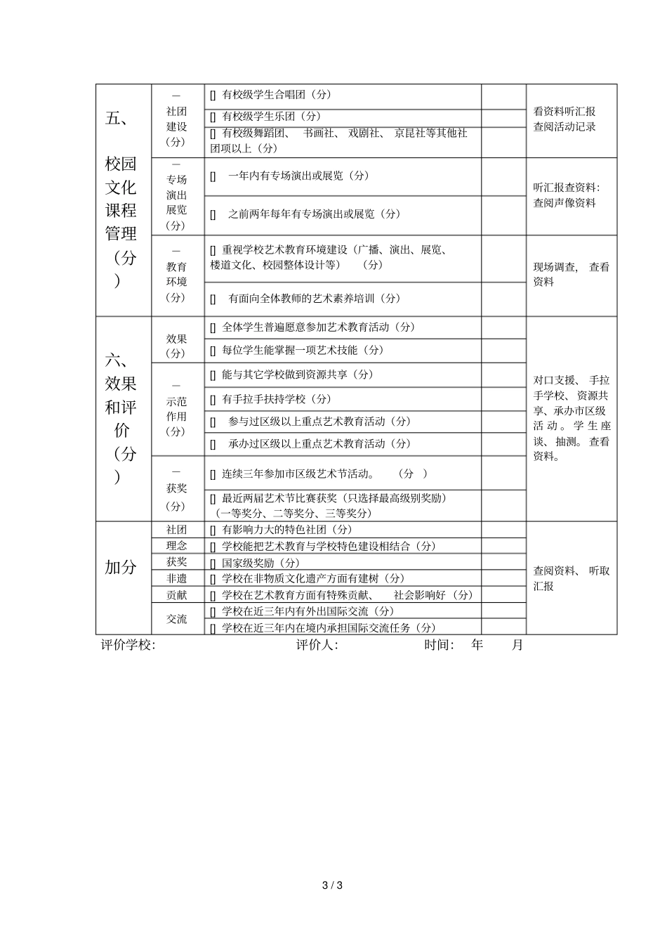 附海淀区艺术教育示范学校评价指标体系_第3页