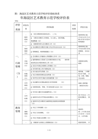 附海淀区艺术教育示范学校评价指标体系