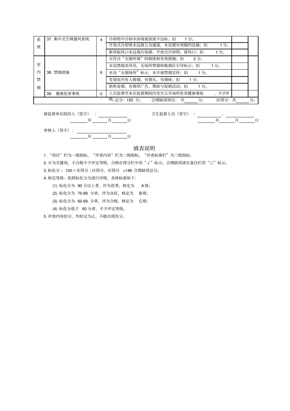 附表住宿业卫生监督量化分级评分表_第3页