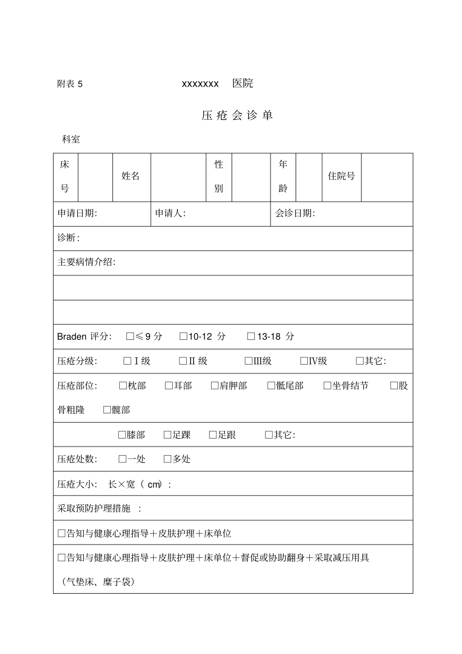 附表压疮会诊单_第1页