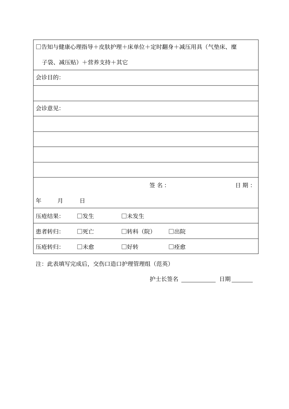 附表压疮会诊单_第2页