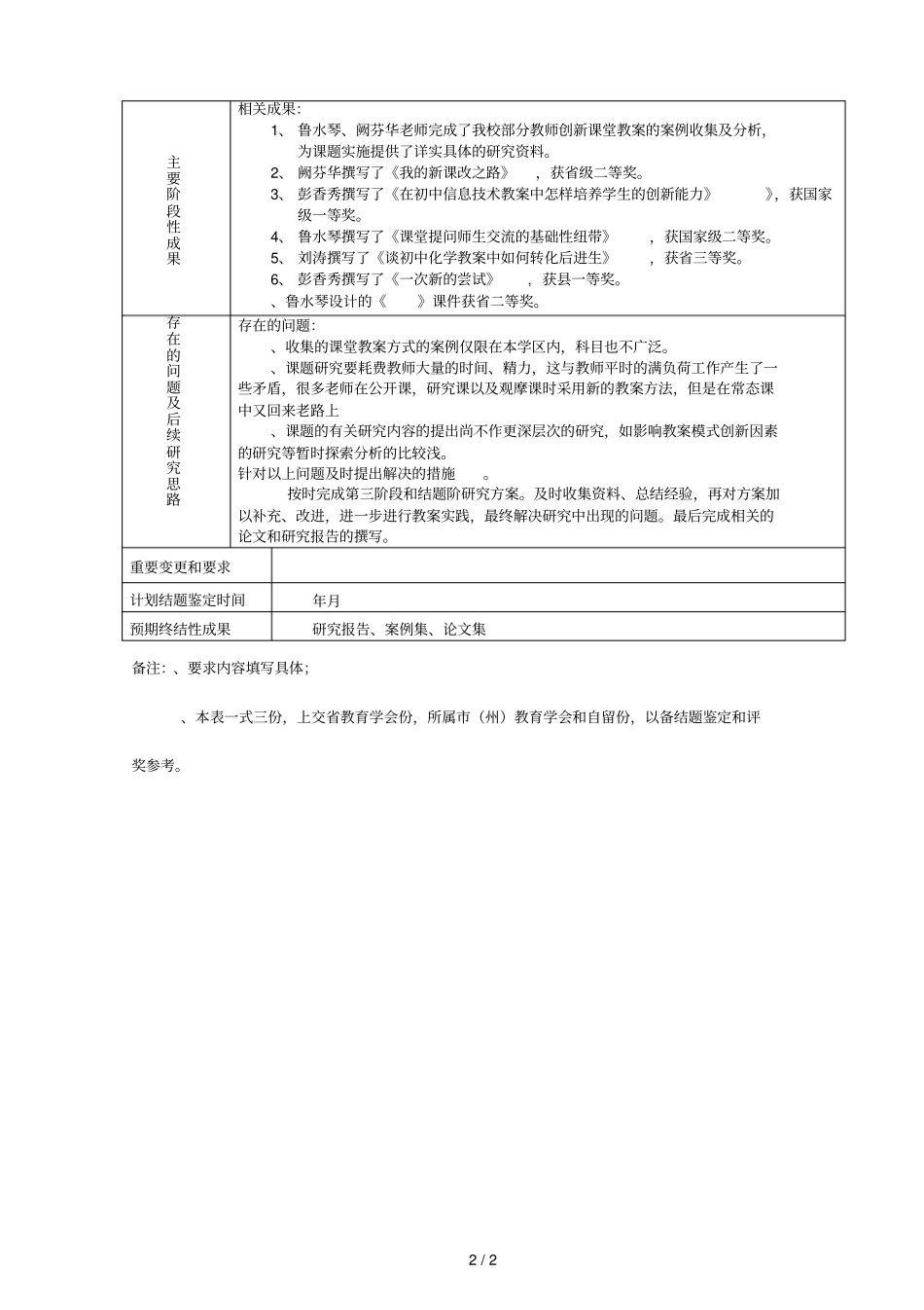 附表湖南教育学会十二五立项课题中期检查自评表_第2页