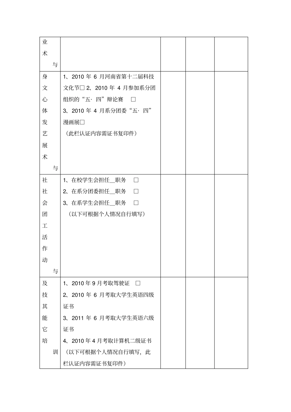 附表十六大学生素质拓展证书认证申请表样表_第2页