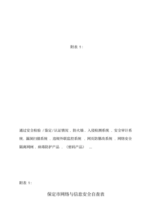 附表网络与信息安全自查表