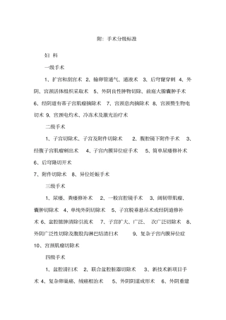 附：手术分级标准