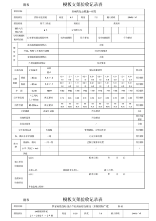附表模板支架验收记录表