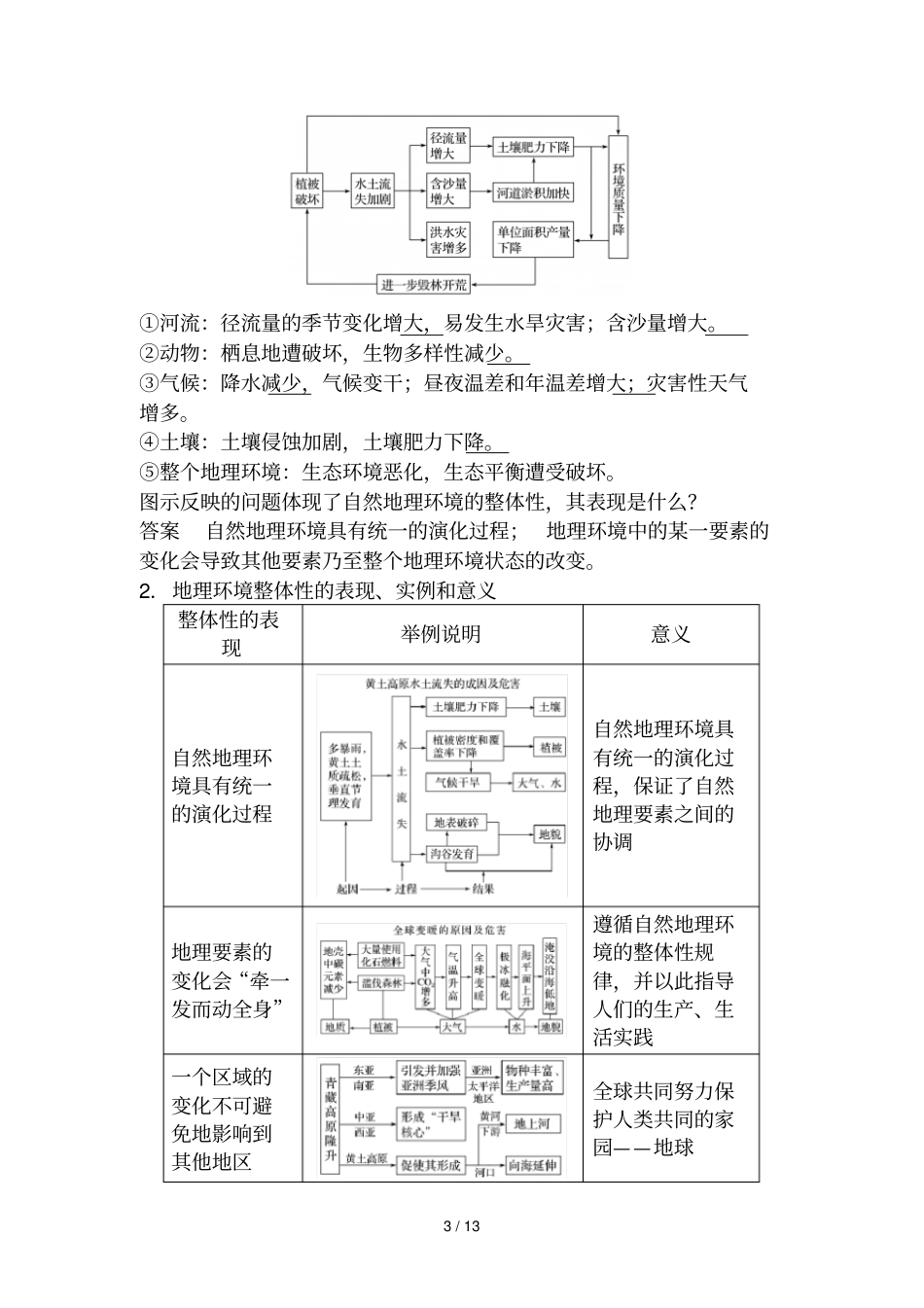 陆地环境整体性和差异性_第3页