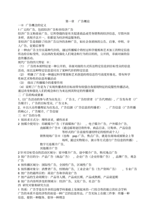 陈培爱的广告学概论-精品
