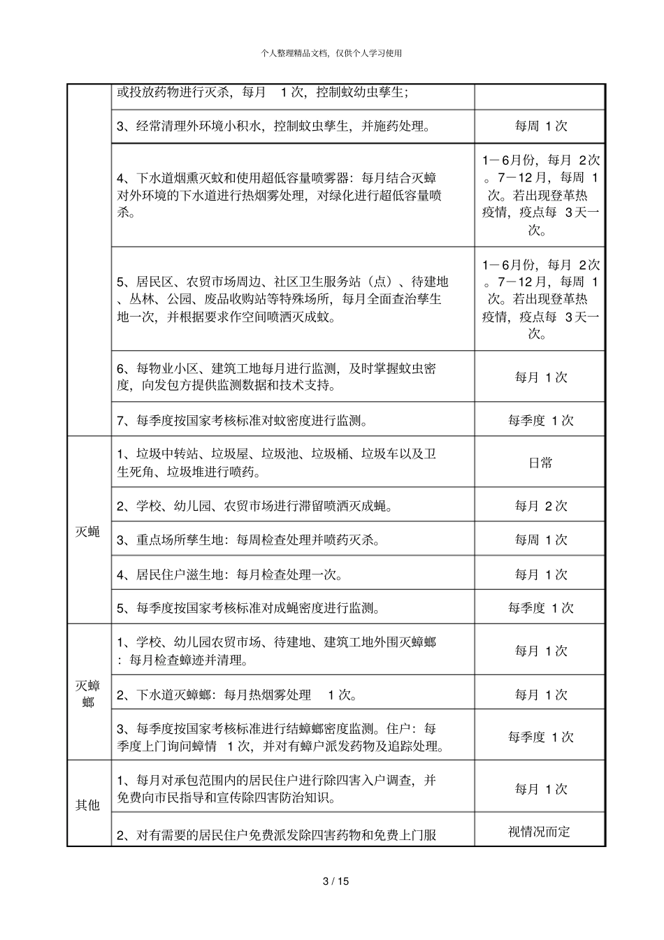 陈村镇20192020年公共环境除四害服务居委会采购需求_第3页