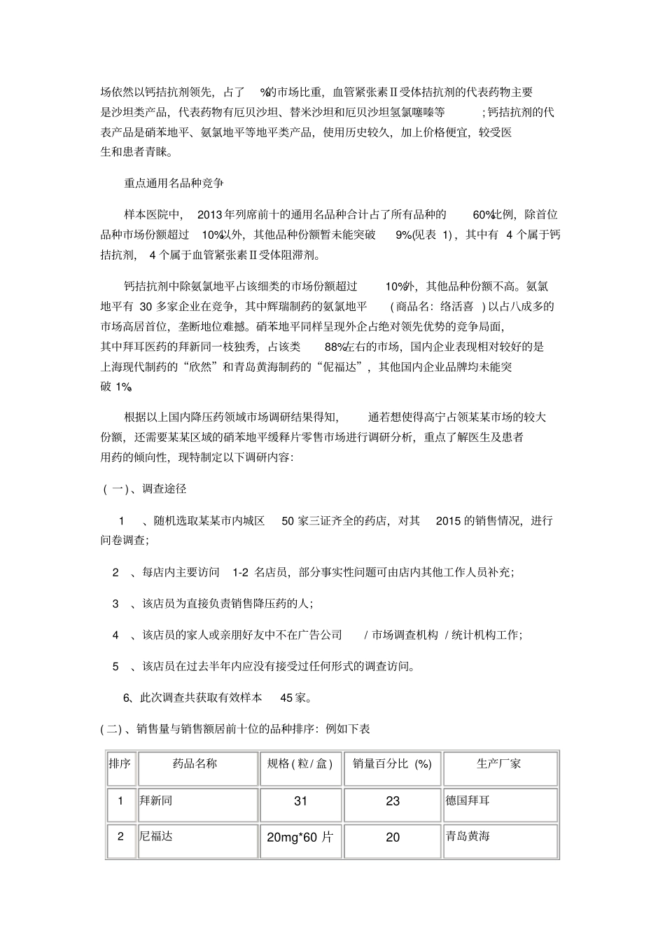 降压药场调研分析_第2页