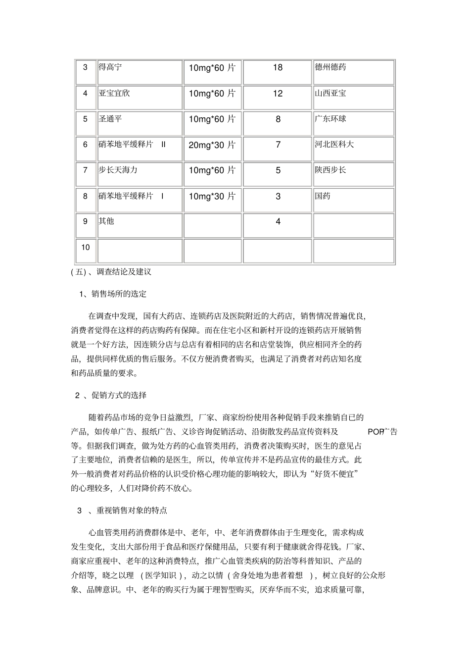 降压药场调研分析_第3页