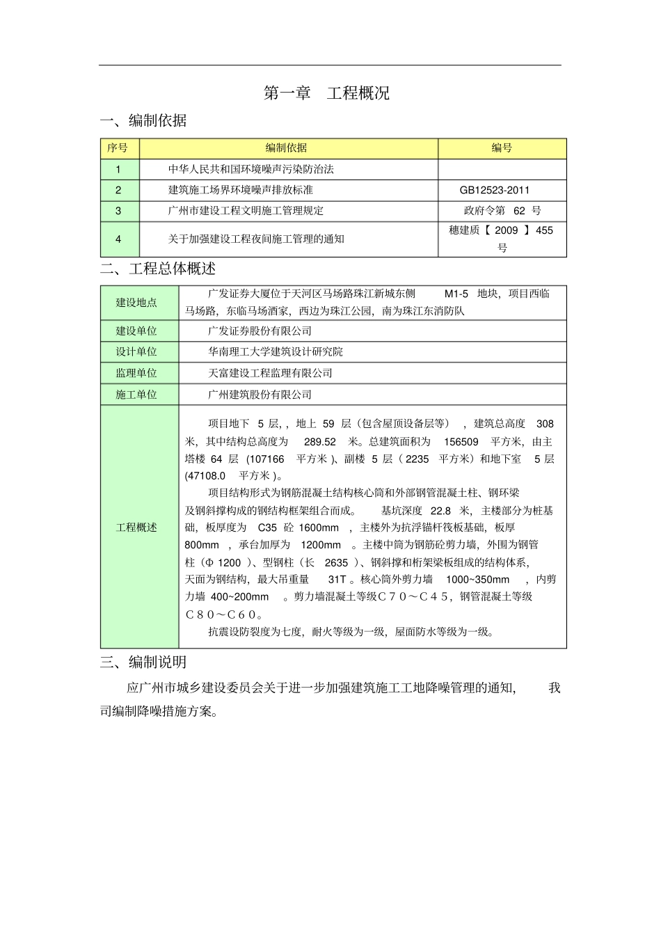 降噪措施方案_第1页