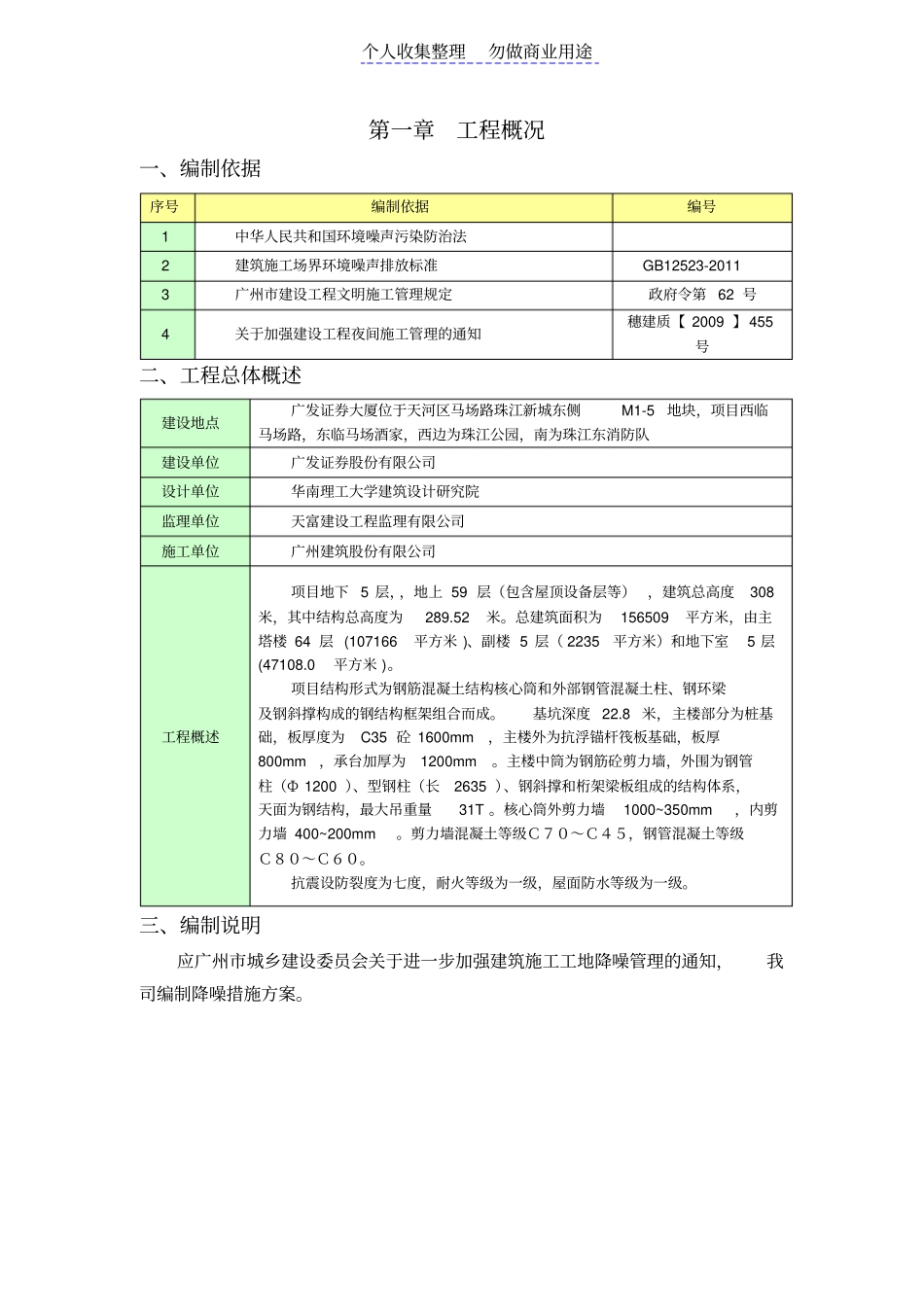降噪措施具体方案_第1页