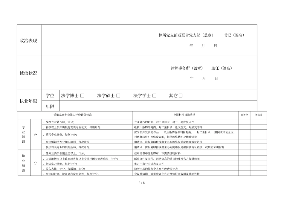 陕西专业律师申报评定表_第2页
