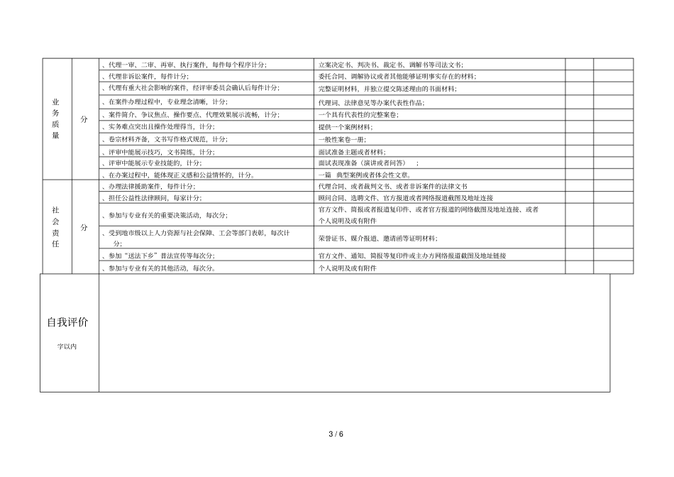 陕西专业律师申报评定表_第3页