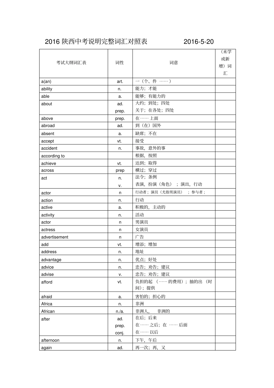 陕西中考说明英语完整词汇对照表_第1页