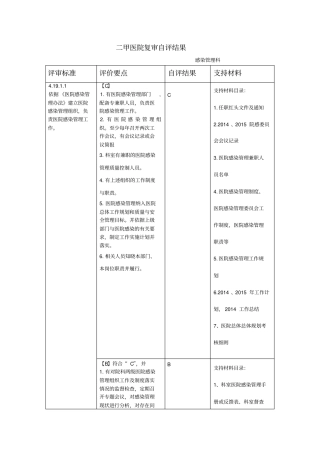 院感二甲医院自评结果__文档