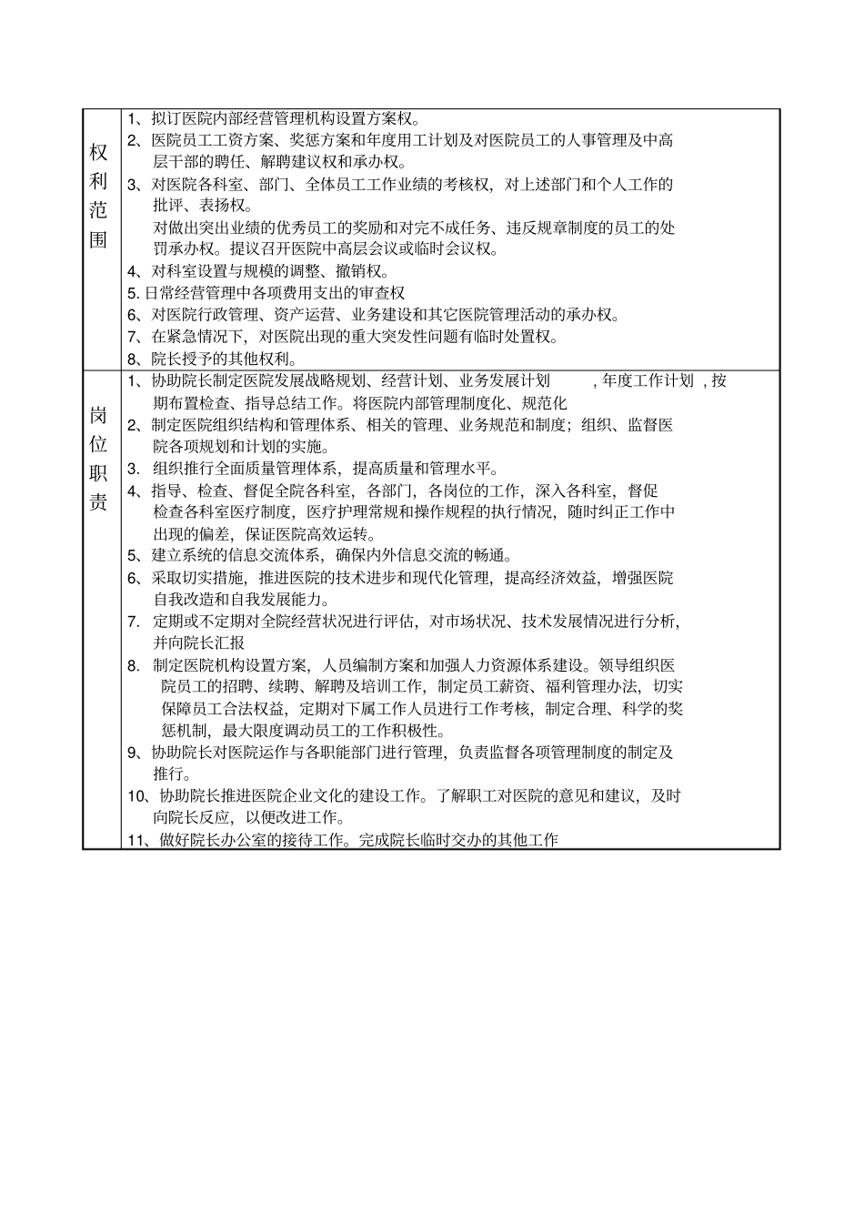 院长助理岗位说明_第2页