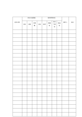 除四害消杀记录表实用文档