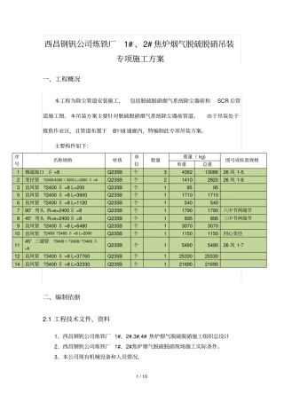 除尘管道吊装专项技术方案