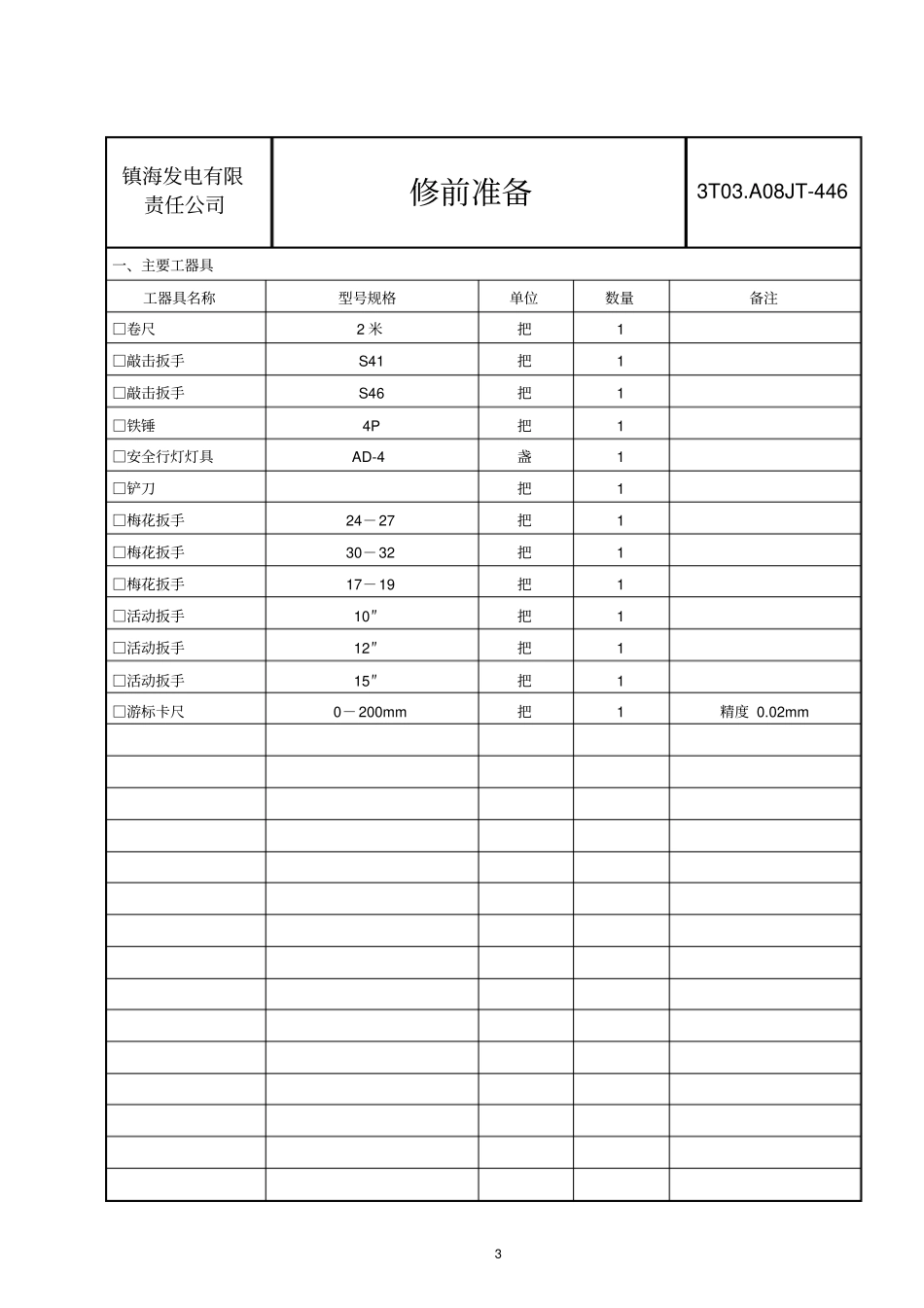 除氧器及连排解体检修_第3页