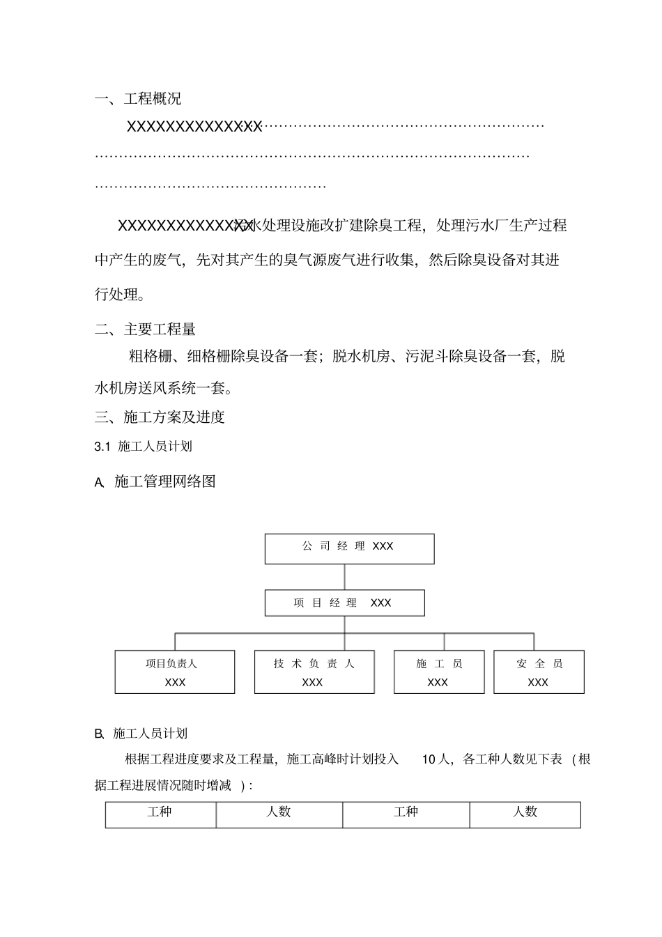 除臭设备施工方案_第3页