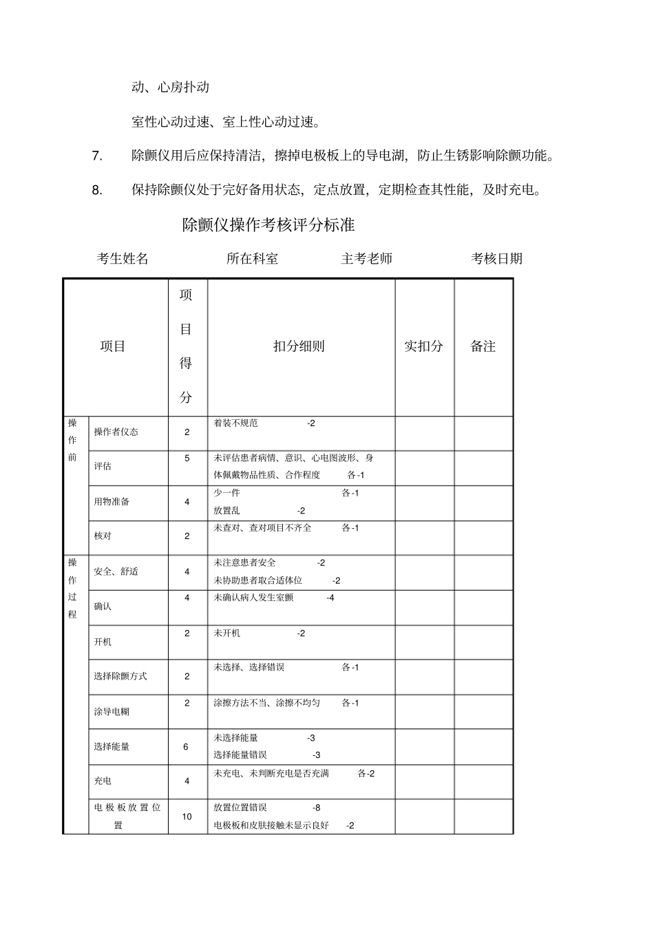 除颤仪操作流程及考核标准_第3页