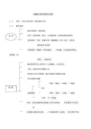 除颤仪操作流程及考核标准