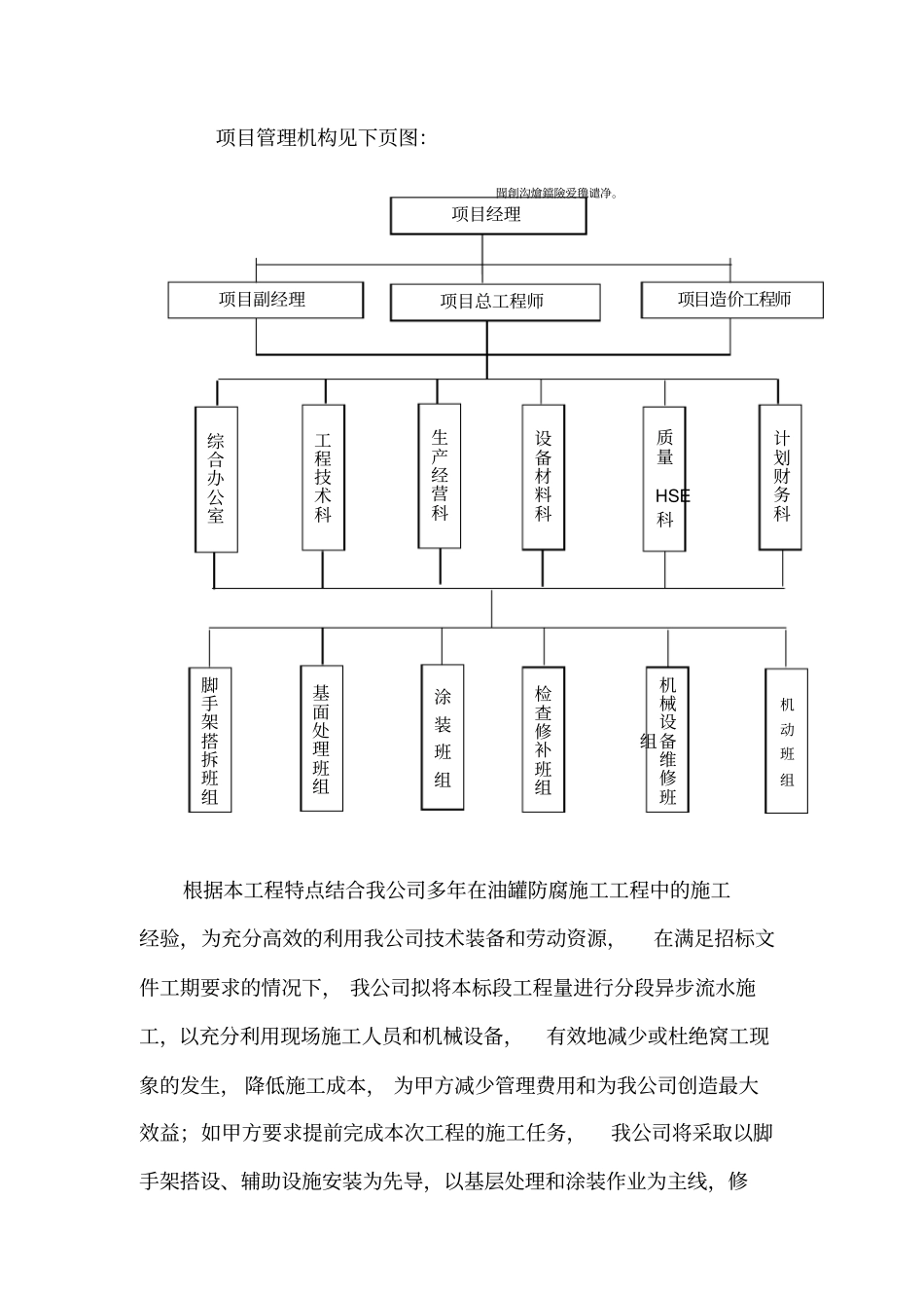 除锈刷漆施工组织设计_第2页