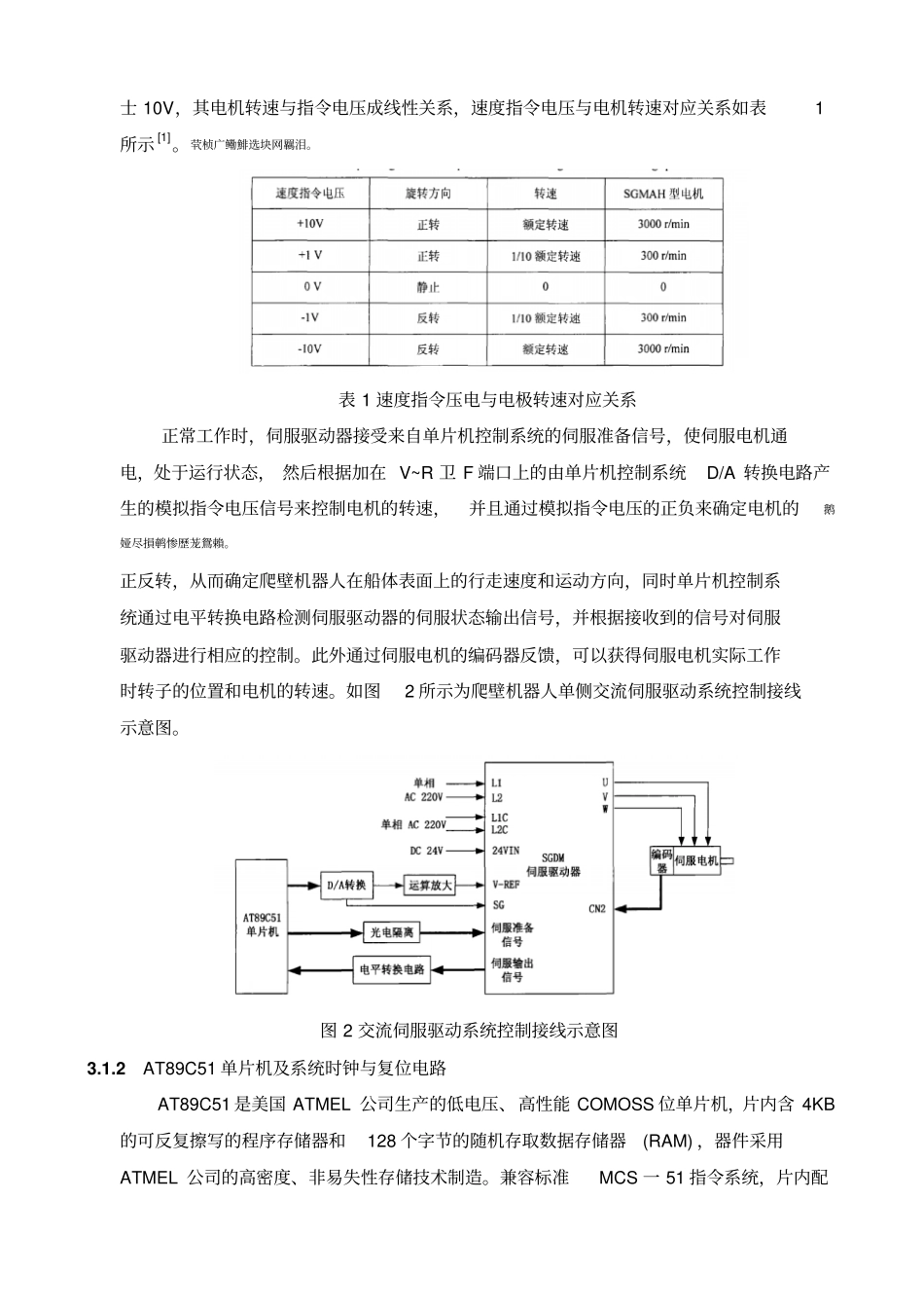 除锈爬壁机器人控制系统的方案设计书_第3页