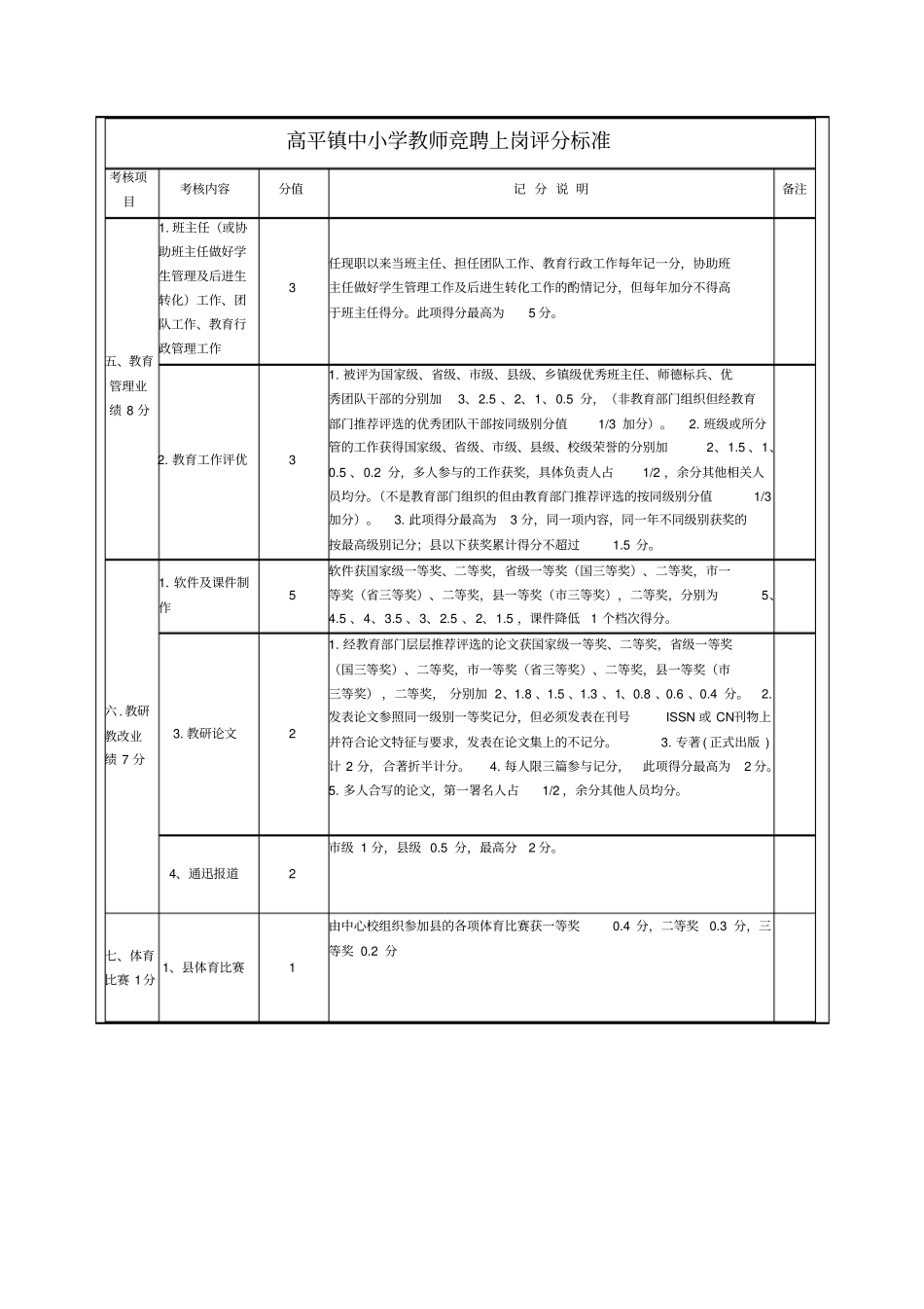 隆回中小学教师评分标准_第3页
