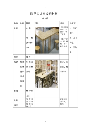 陶艺实训室材料