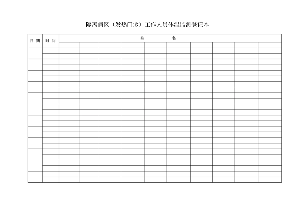 隔离病区发热门诊工作人员体温监测登记本_第1页