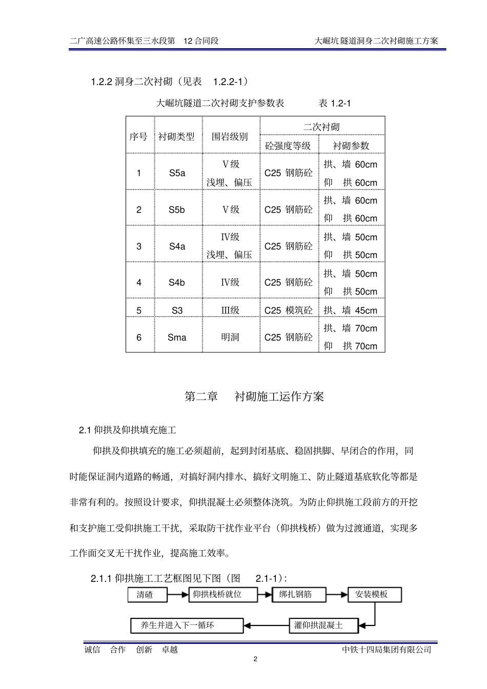 隧道二衬的施工方案_第2页