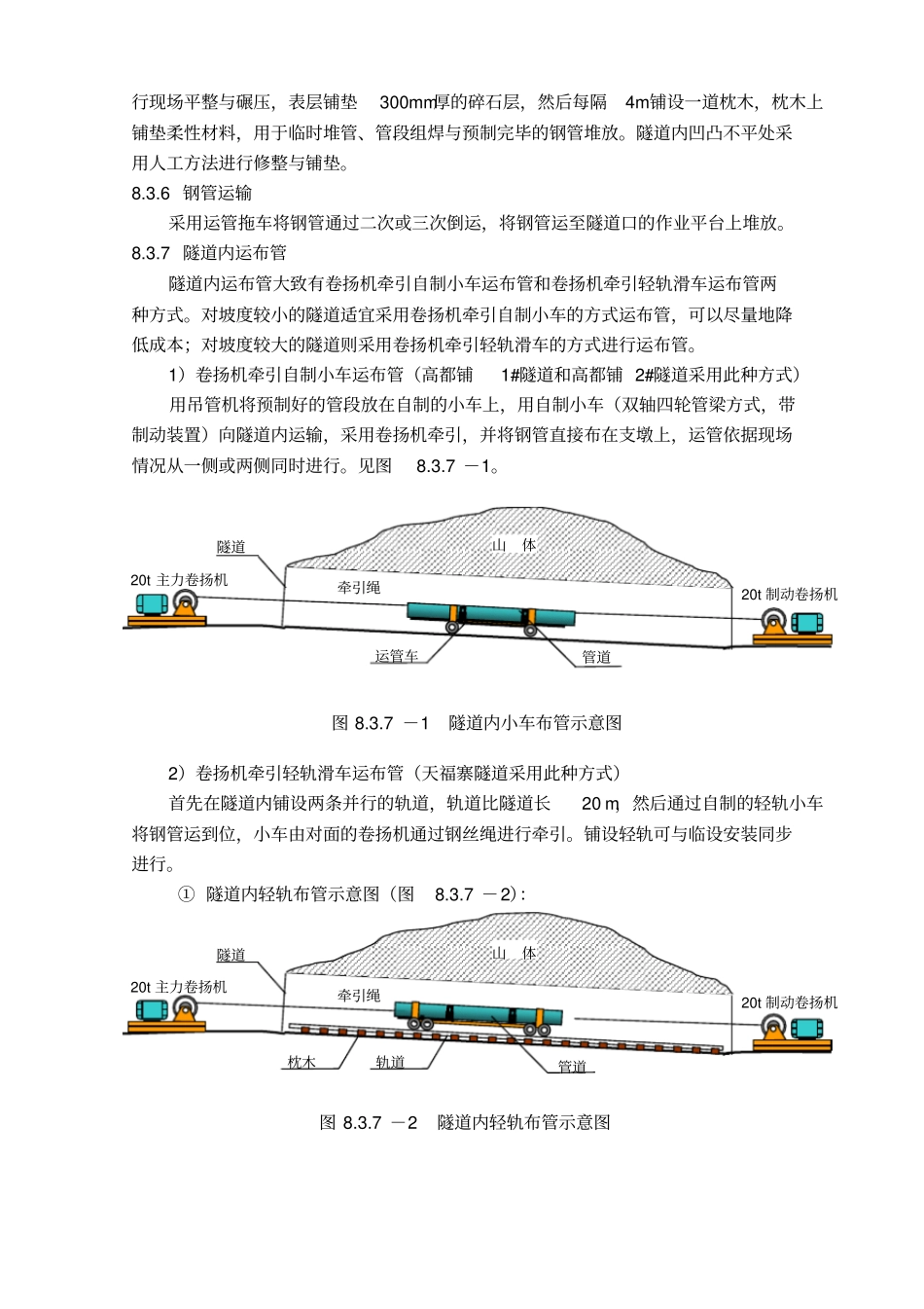 隧道内管道安装施工方案3_第3页