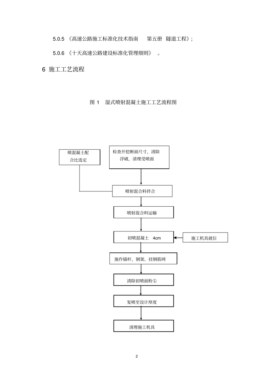 隧道初期支护湿式喷射混凝土施工工法全解_第3页