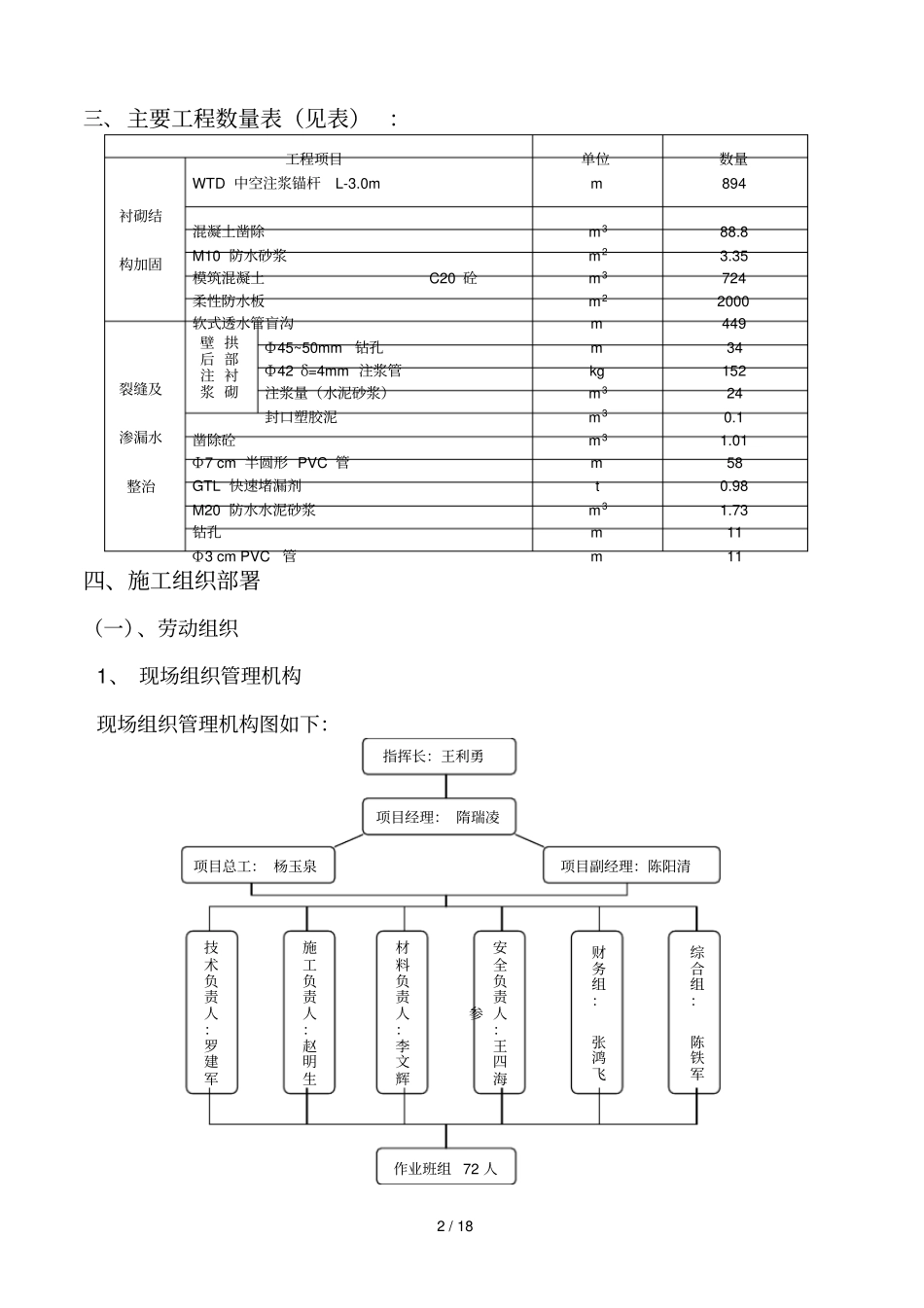 隧道模筑衬砌施工技术方案桐木檀_第2页