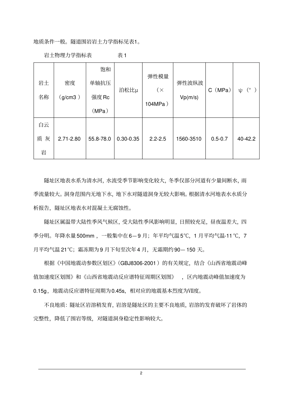 隧道钢筋网支护施工方案_第2页