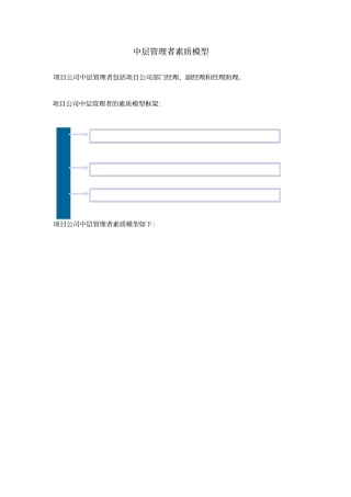 集团下属公司中层管理人员素质辞典