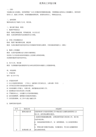 集团公司年优秀员工评选方案