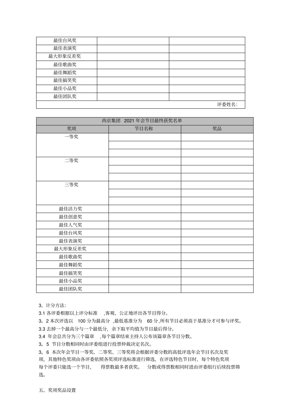 集团公司年会晚会节目奖项获奖评选方案方法实用文档_第3页