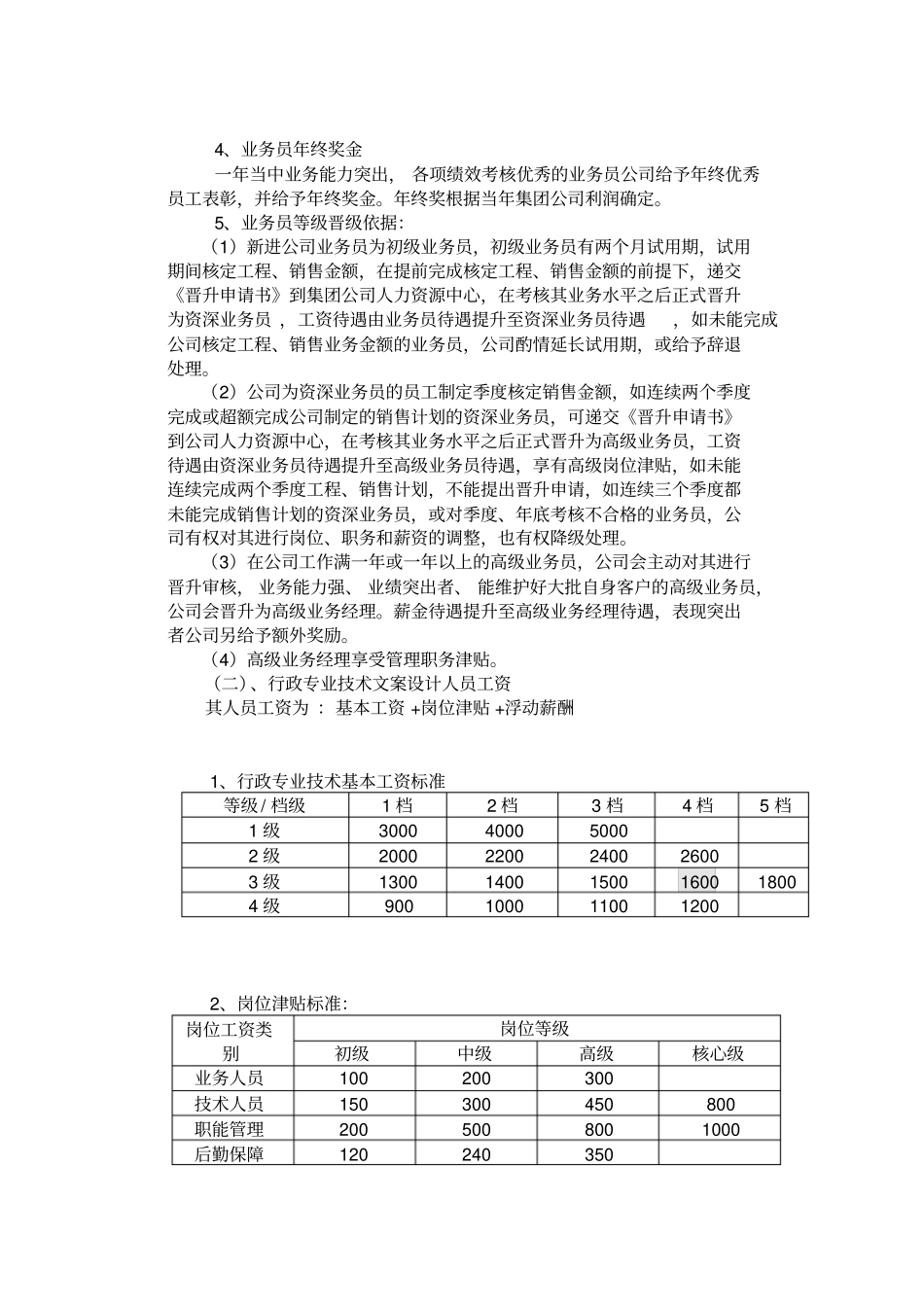 集团公司薪资业务提成管理制度-028_第2页