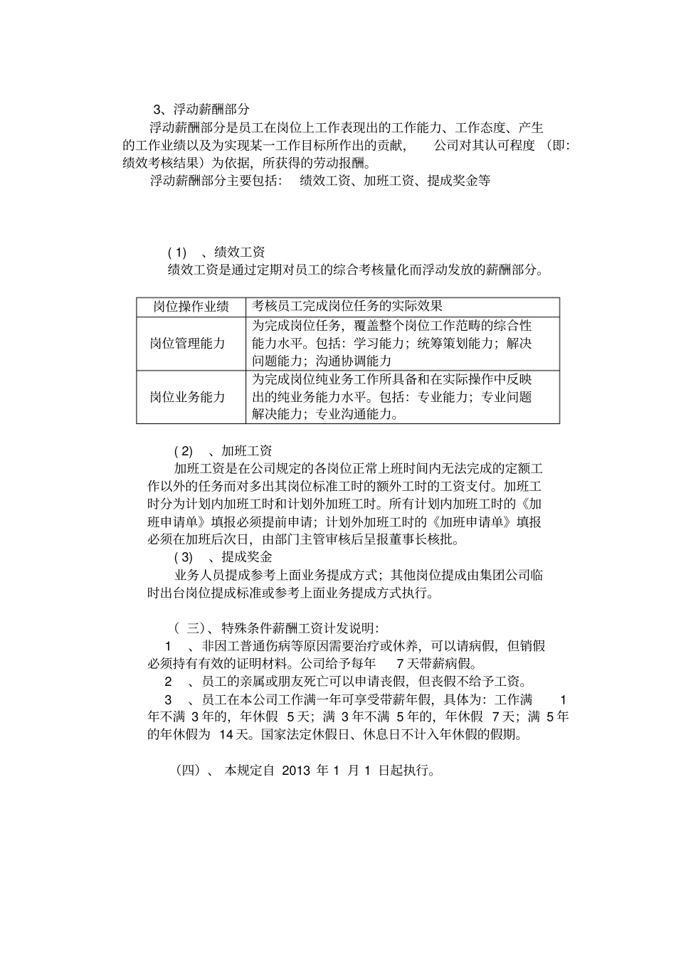 集团公司薪资业务提成管理制度-028_第3页