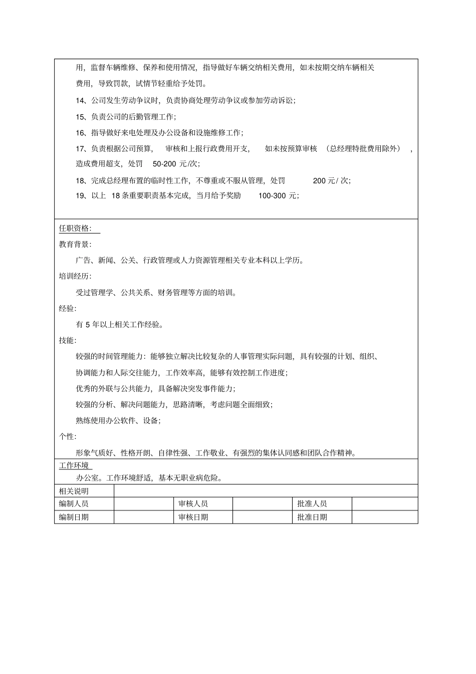 集团公司行政部岗位职责_第3页