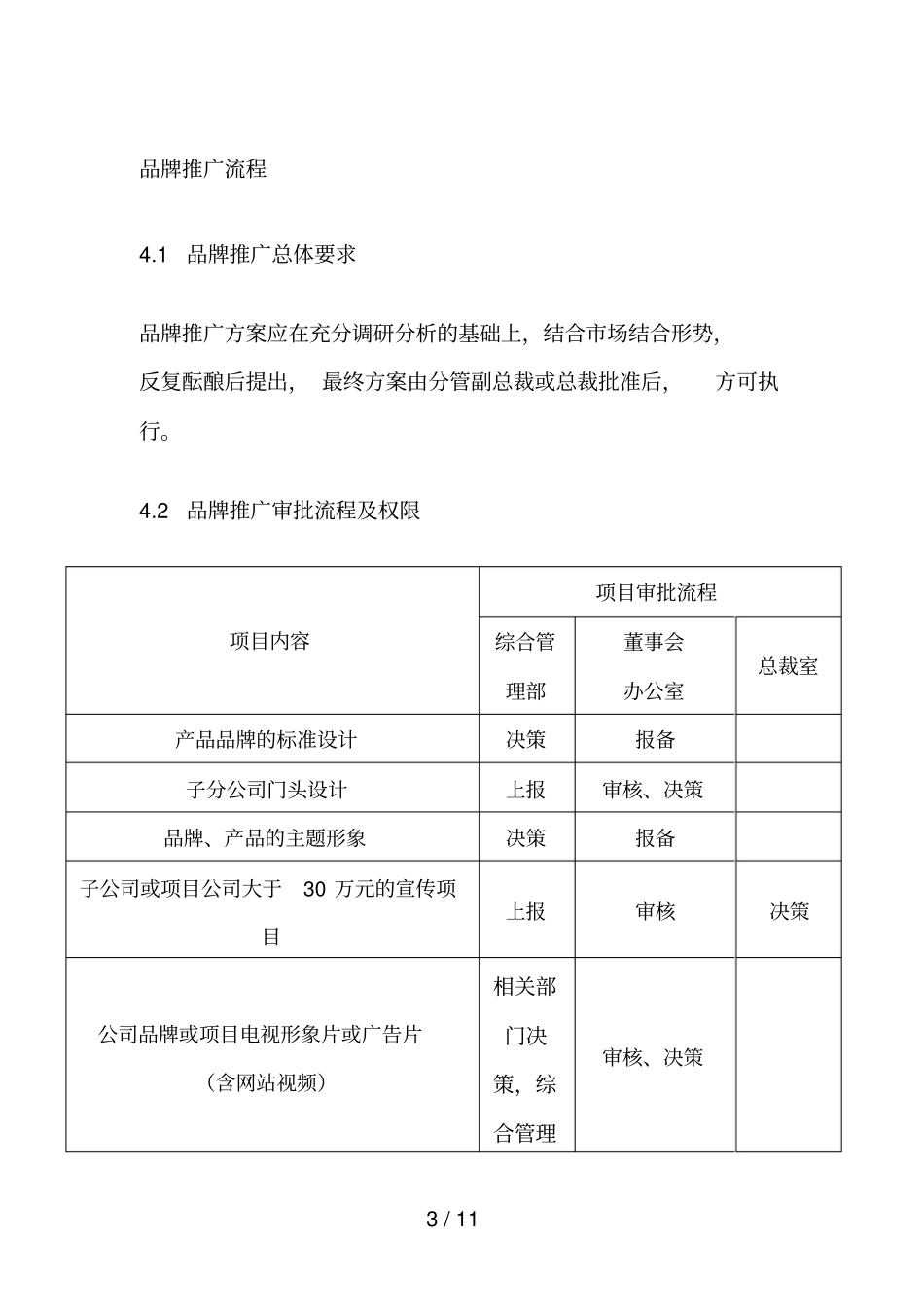 集团品牌管理制度及职责_第3页
